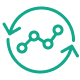 Self-consumption optimisation