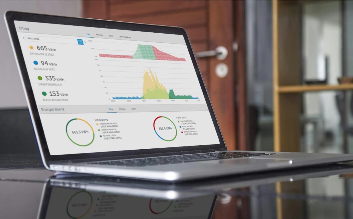 A laptop with figures and diagrams on the screen.