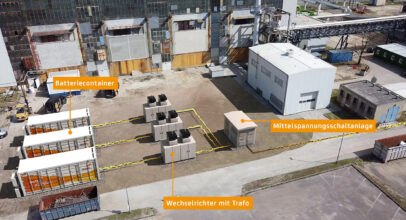Visualisierung Batteriespeicher der TRICERA energy für die EEW in Premnitz